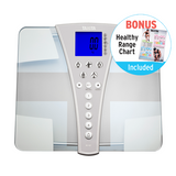 Tanita Innerscan Body Composition Monitor (BC-587)