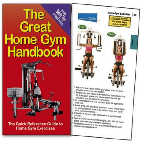 Home Gym Exercise Manual Dumbbells Home Workout Guide For Beginners